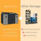 Duramax Apex Pro Shed 10ft x 8ft Adobe & Dark Grey