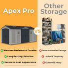 Duramax Apex Pro Shed 15ft x 8ft Adobe & Dark Grey