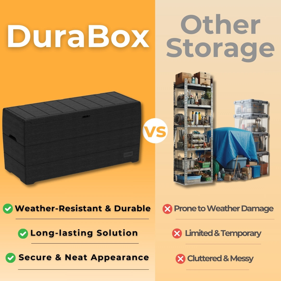 Duramax Durabox Deck Box 71 Gallon Grey