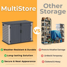 Duramax MultiStore Shed 2100 Liter 6ft x 3.5ft Shed Adobe & Dark Grey